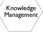 Click here to read about the Knowledge Management service