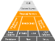 WebSecurities Enterprise